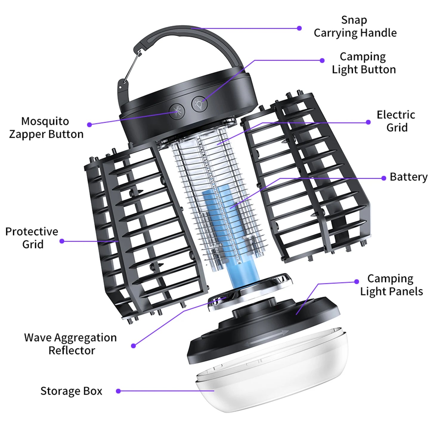 **Noverlla™ USB Rechargeable 2-in-1 Electric Mosquito Killer Lamp – Portable Indoor & Outdoor Bug Zapper**